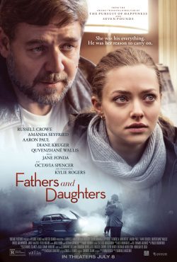 Fathers and Daughters 2015